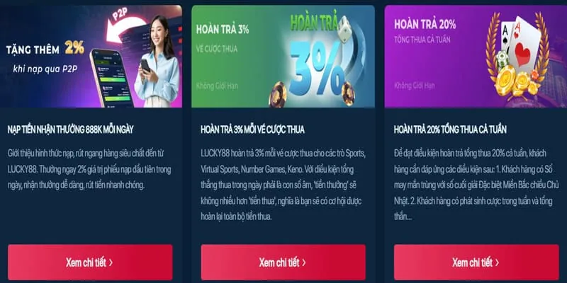 Trò chơi casino hit 88 mới